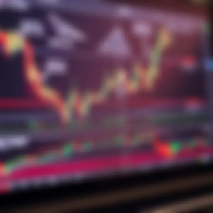 Various common chart patterns including triangles, head and shoulders, and flags displayed on trading graphs