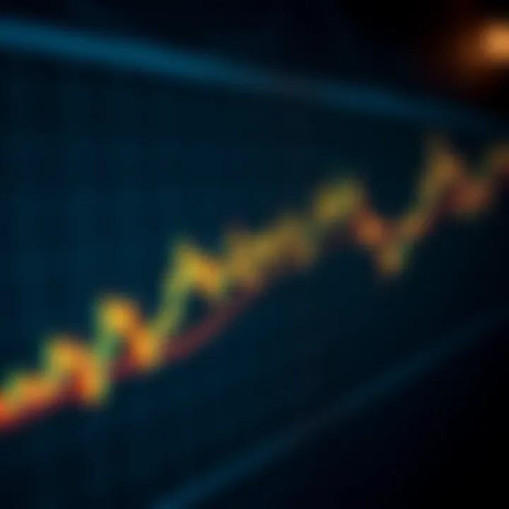 Line chart illustrating a classic forex bullish engulfing pattern with upward trend lines