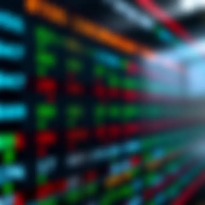 Chart displaying conversion from binary sequences to hexadecimal digits with color-coded groupings