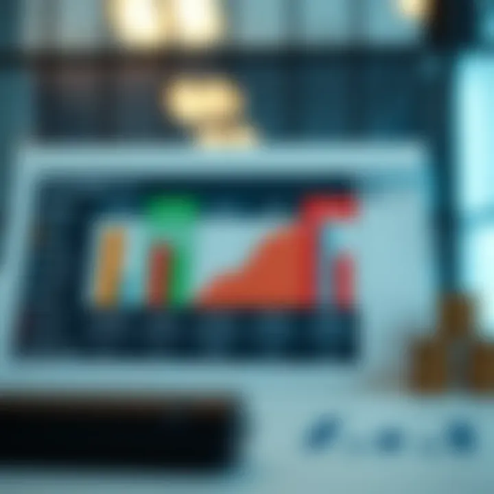 Chart illustrating various financial risk categories including market, credit, and operational risks