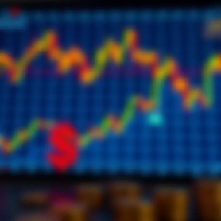 Graph depicting forex binary trading trends and market analysis with currency symbols