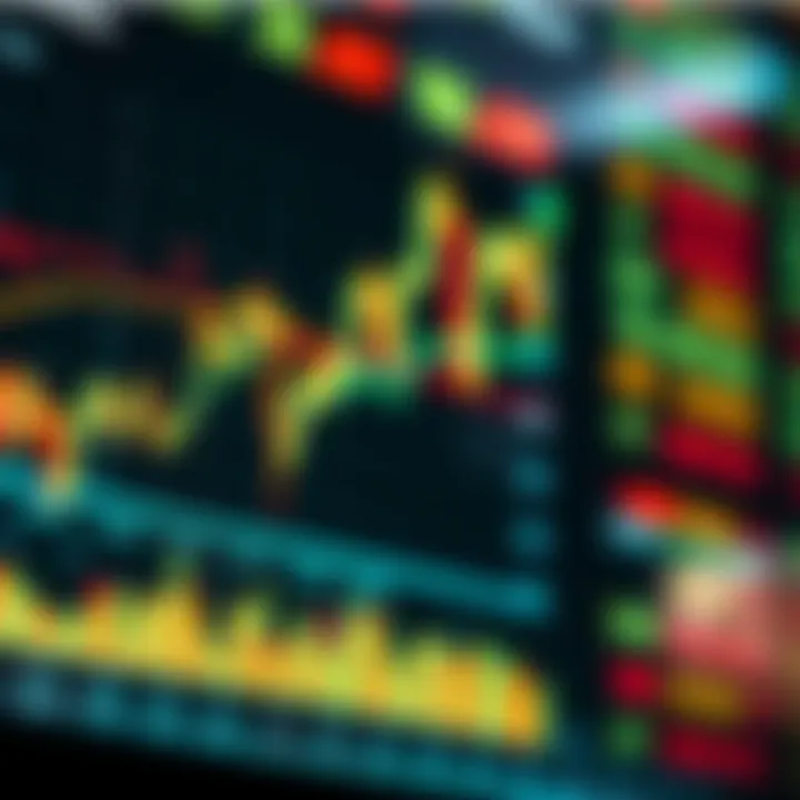 Chart showing economic indicators impacting forex market trends