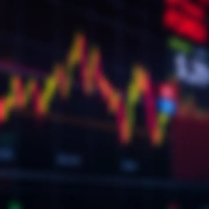Graph depicting currency price fluctuations influenced by economic factors