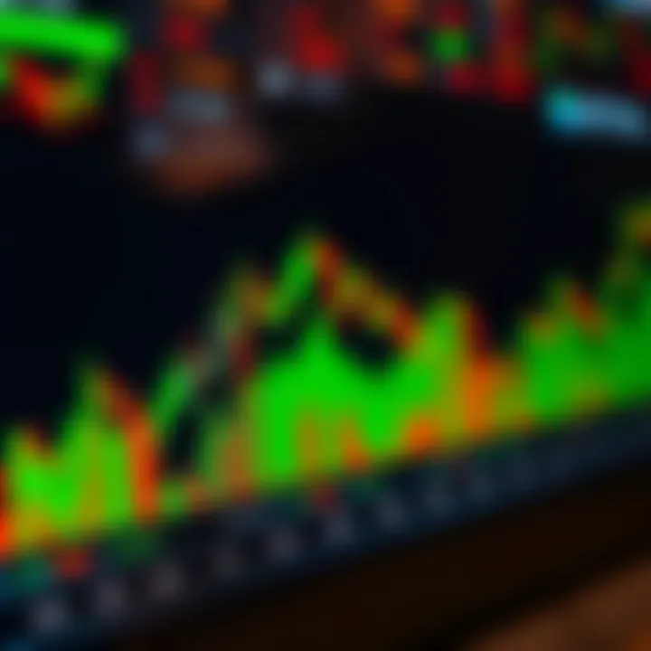 Forex trading chart displaying currency pair fluctuations and market trends