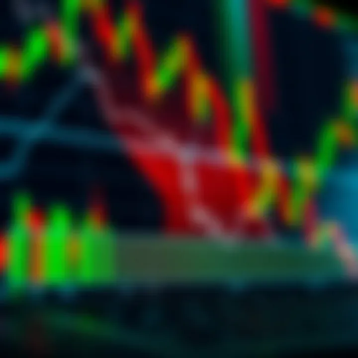 Visual representation of forex trading charts with Kenyan flag colors