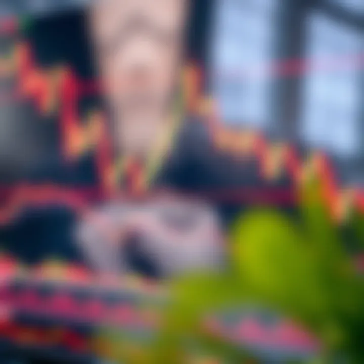 Graph showing fluctuations in forex market with trend lines and candlestick patterns