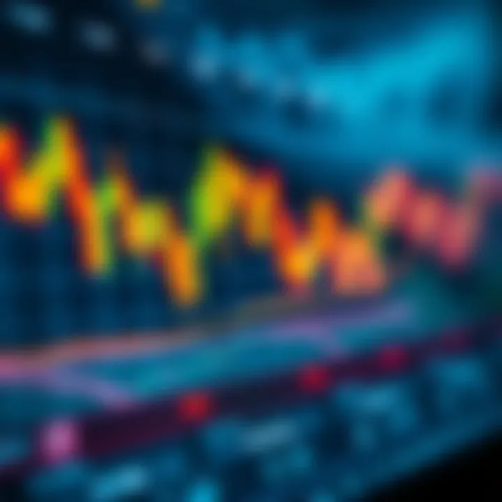 Graph showing trend lines and forex trading signals on a financial chart
