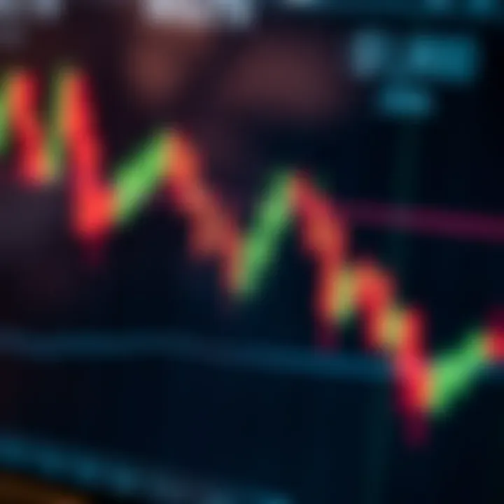 Bullish and Bearish Candlestick Patterns for Market Trends Bullish and bearish candlestick patterns on a stock chart indicating potential market trend reversals