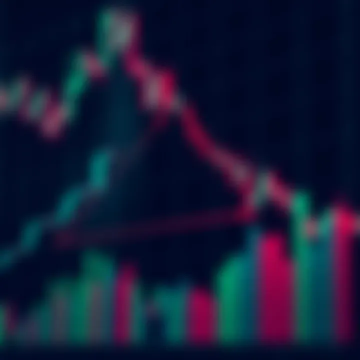 Diagram showing ascending triangle pattern indicating potential bullish breakout in forex market