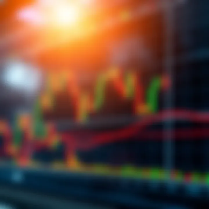 Powerful Candlestick Patterns Explained Powerful Candlestick Patterns Explained