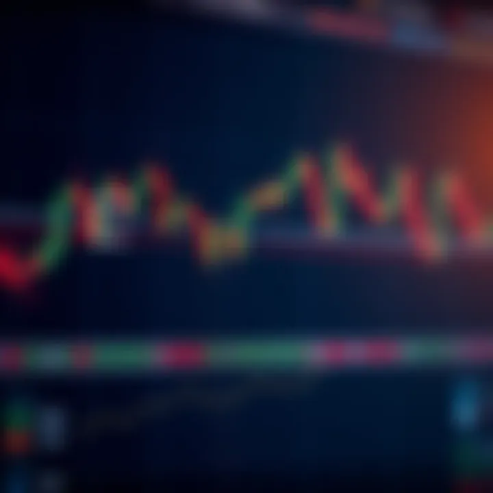 Forex chart showing key resistance and support levels marked by horizontal lines