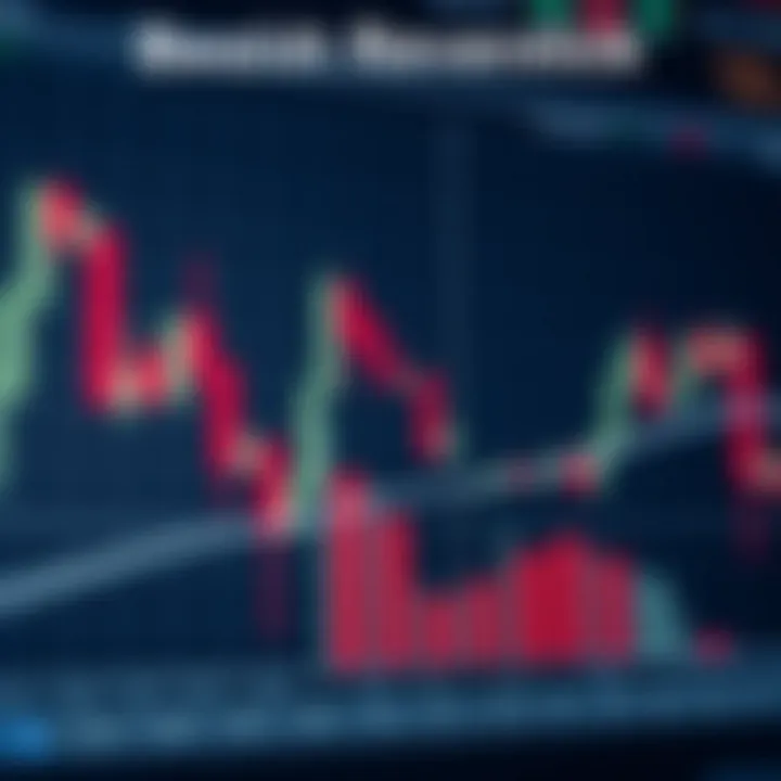 Bearish Reversal Candlestick Pattern Example Graph illustrating a bearish reversal candlestick pattern indicating market trend change
