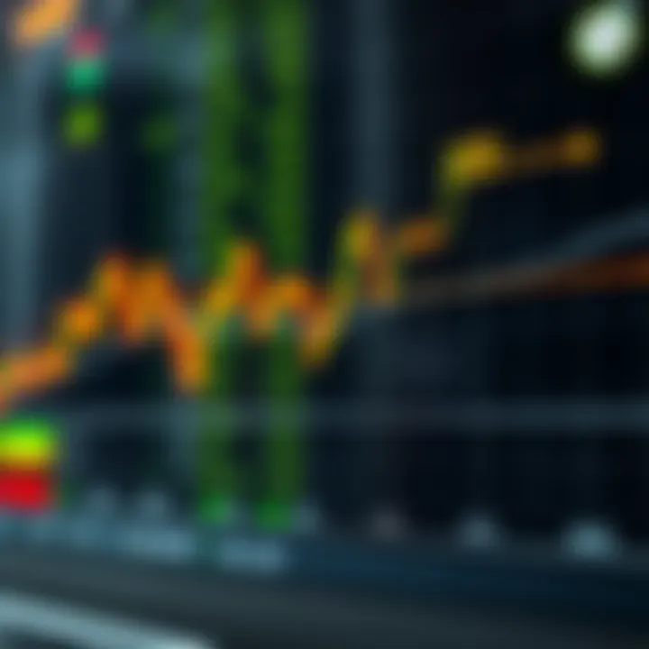 Graph showing upward and downward trends in binary options trading