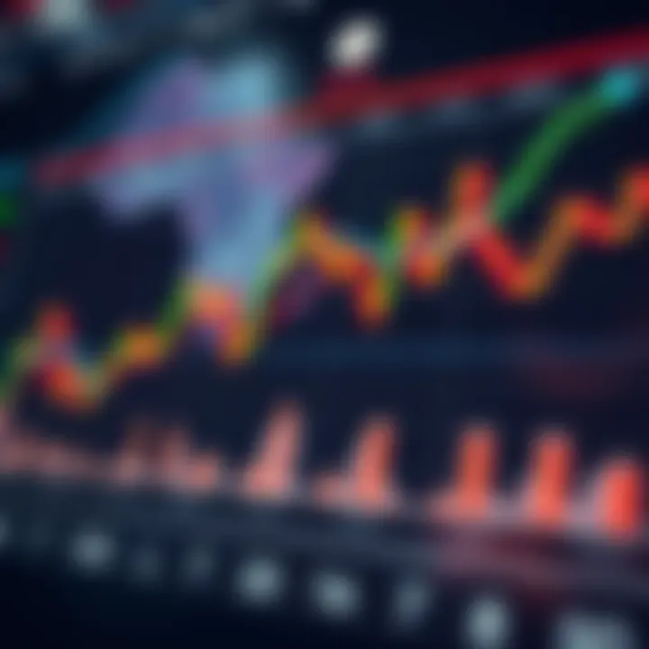 Graph showing market trends influenced by recent economic data releases in Kenya