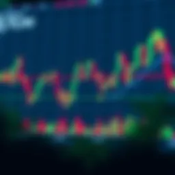 Common Trading Chart Patterns Explained Chart illustrating common trading patterns such as head and shoulders and double top in a stock market graph