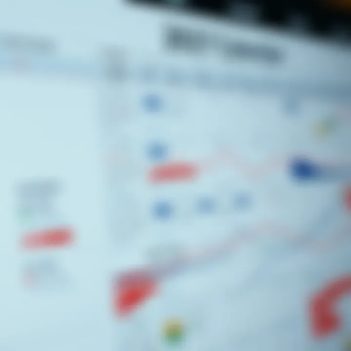 Calendar marked with key economic event dates and market trend graphs